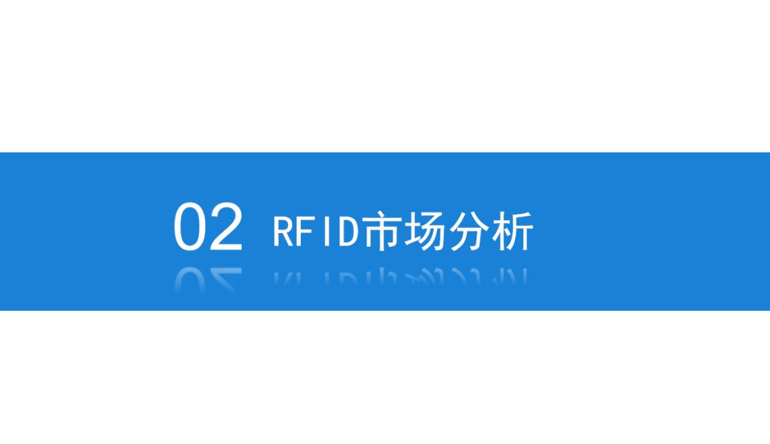 rfid市场专项深度调研报告,2013年rfid行业分析报告