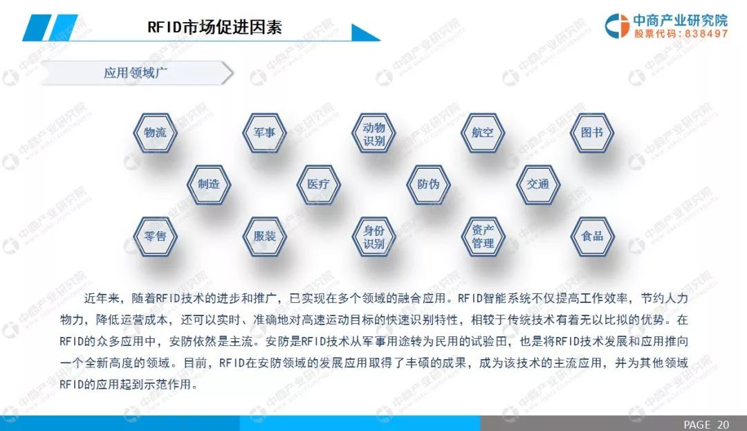 rfid市场专项深度调研报告,2013年rfid行业分析报告