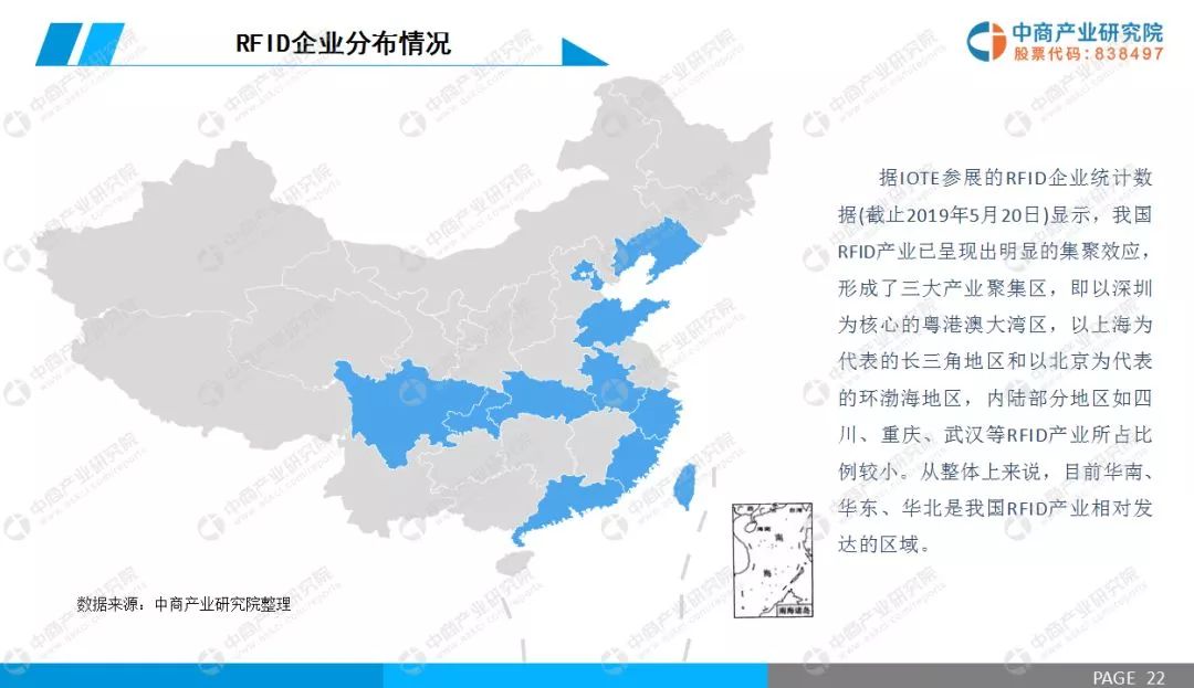 rfid市场专项深度调研报告,2013年rfid行业分析报告