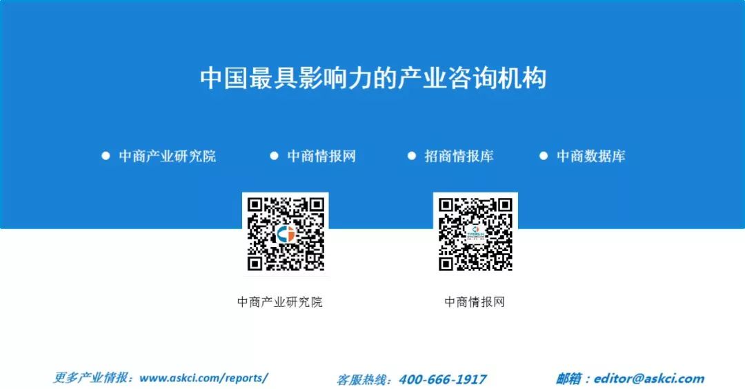 rfid技术行业发展前景,2021rfid电子标签技术发展前景