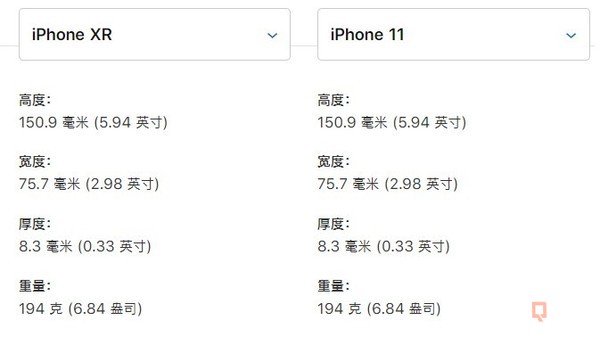 1700买小米mix4还是买苹果11,苹果11换小米MIX4值吗