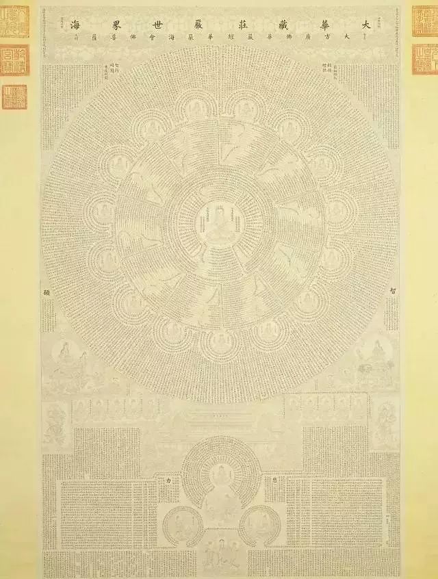 东大寺藏佛画珍品,台北故宫博物院收藏佛画