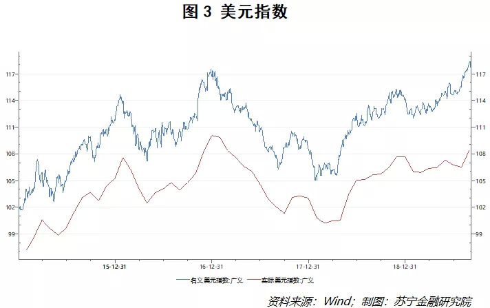 负利率国债是怎么回事,负利率怎么解释