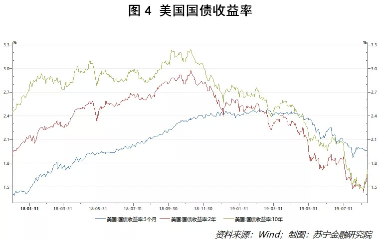 负利率国债是怎么回事,负利率怎么解释