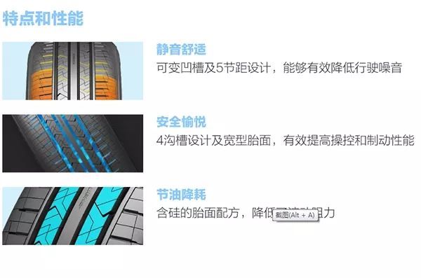 现在换什么牌子的轮胎性价比最高,静音舒适的轮胎推荐性价比高