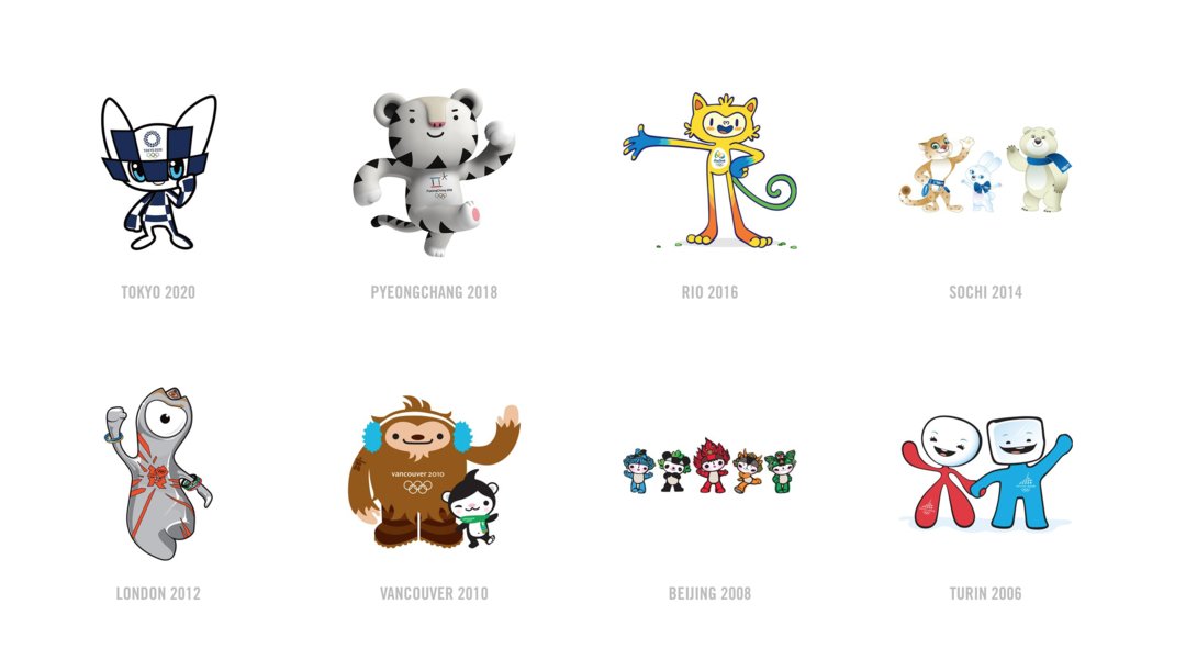 城市奥运会吉祥物,奥运会为什么要吉祥物