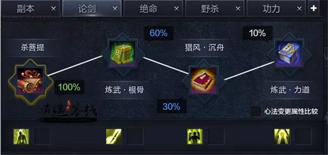 神威平民怎么玩,新手看过来神威技能详细解析