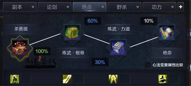 神威进阶攻略,神威养成攻略