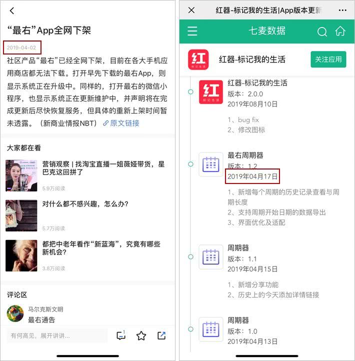 小红书浏览量造假,小红书流量造假
