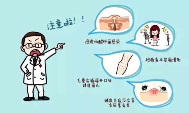 战痘知识科普,老铁医言三招教你科学战痘
