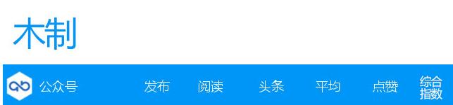 微信年度影响力,微信2023影响力报告