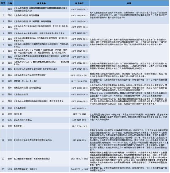 瀹岀編鎵ц鏀跨瓥,瀹岀編鍥介檯
