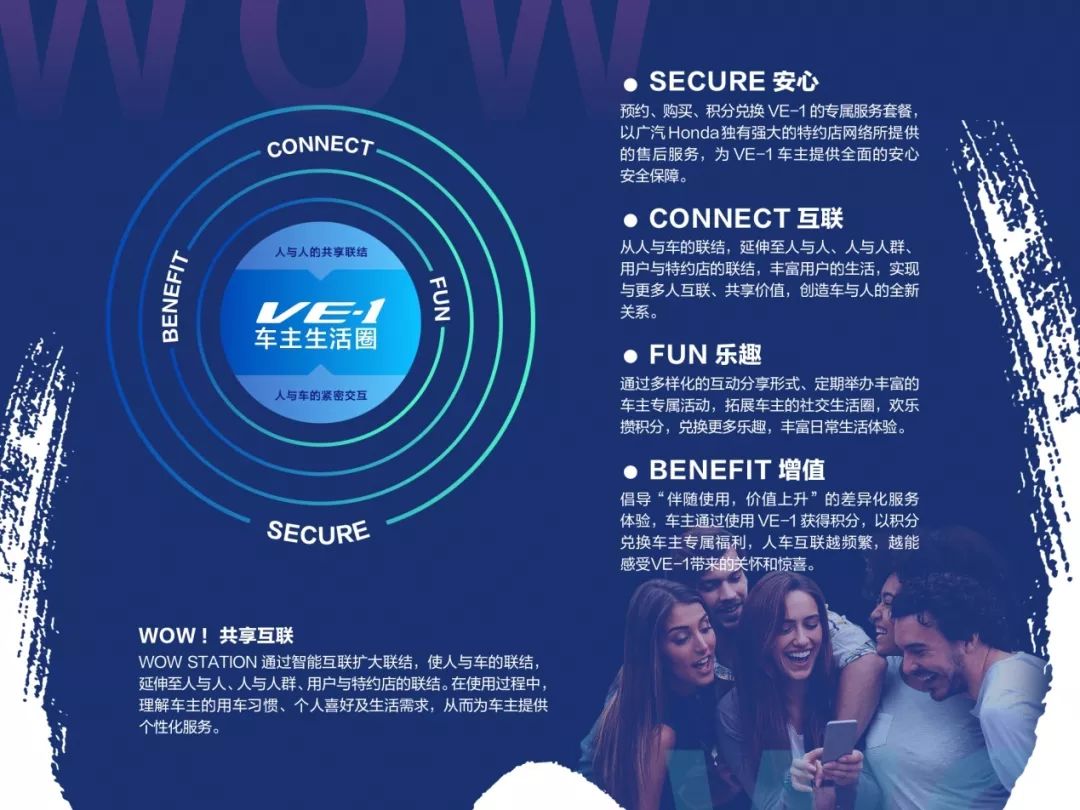 缤智车外听到的声浪,本田缤智测评噪音