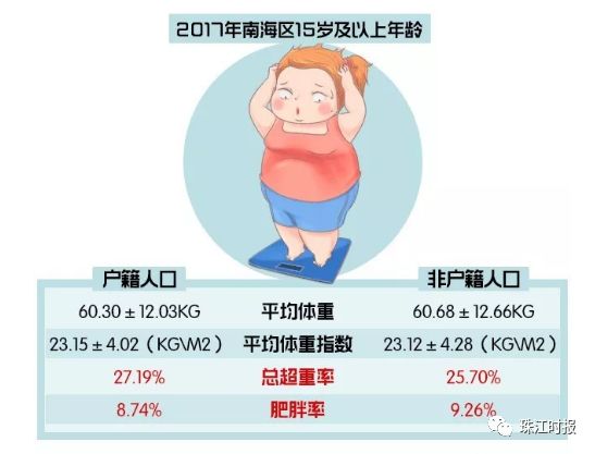 全国十家三级甲等的医院,海南6家三级私营医院