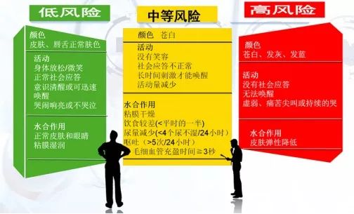 中国儿童发热指南,儿童发热科普小知识简短