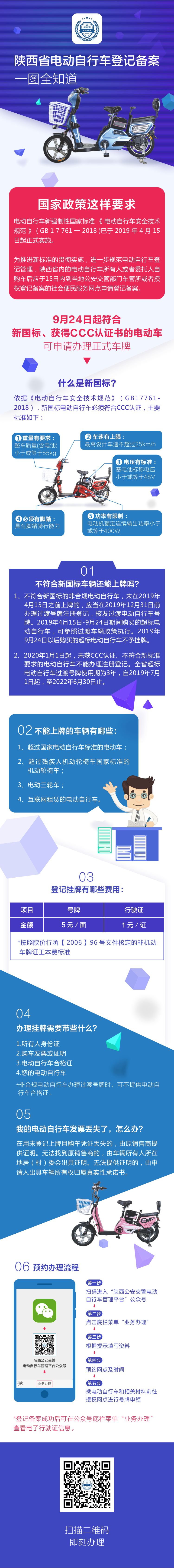 陕西省电动自行车网上自助挂牌,陕西省电动自行车挂牌app