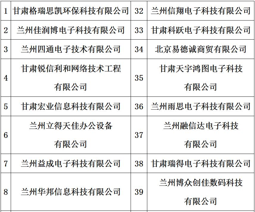 甘肃省政采网上商城,甘肃省政采网