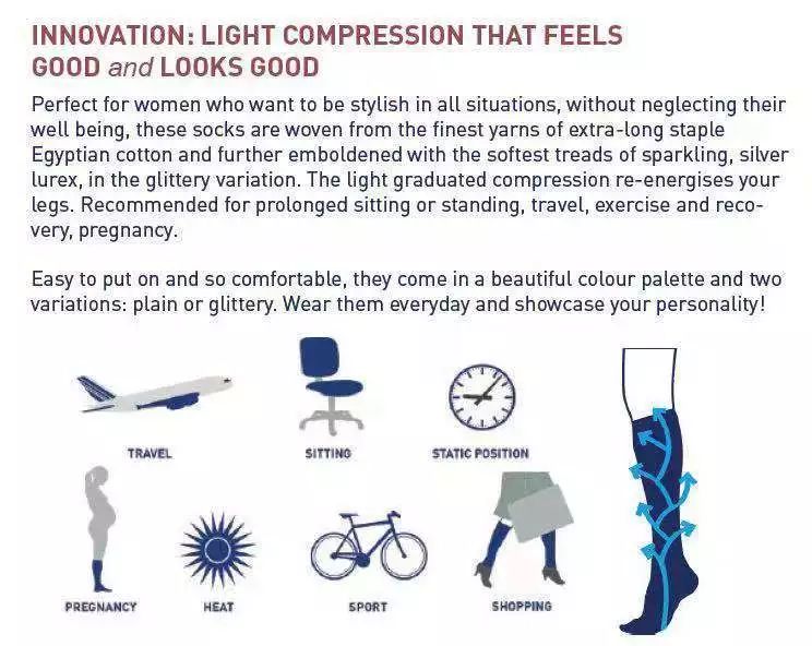 团购中奖,团购数据有延迟