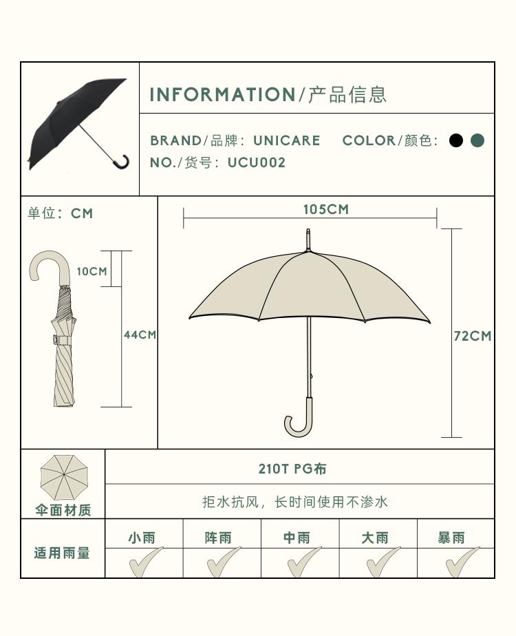郊游防雨单品推荐,郊游必备防雨单品