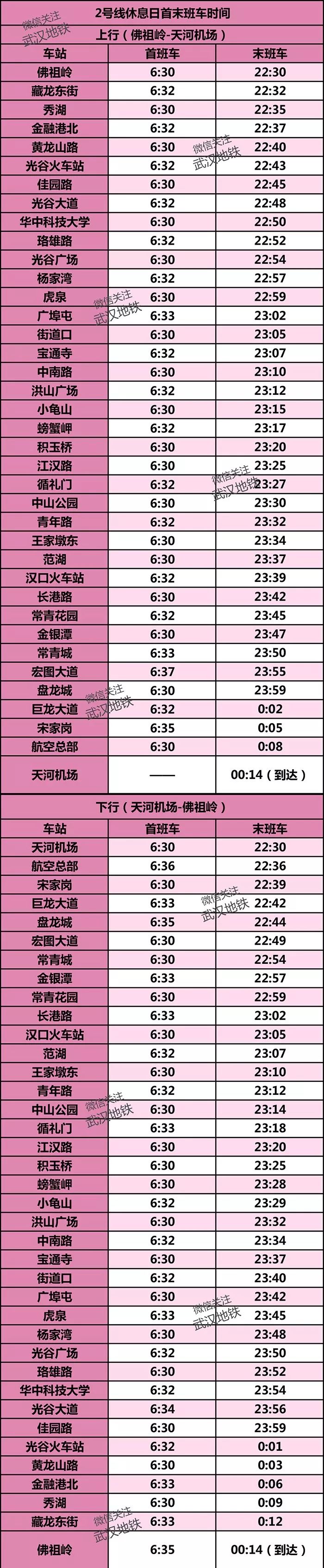 武汉地铁4号线时刻表全程时间,武汉地铁4号线五里墩时刻表