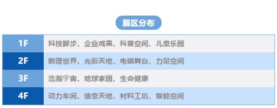 滨海科技馆收费项目,滨海科技馆五一