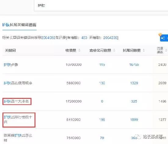 微商护肤品软文怎么写吸引人,微商文案怎么写吸引人