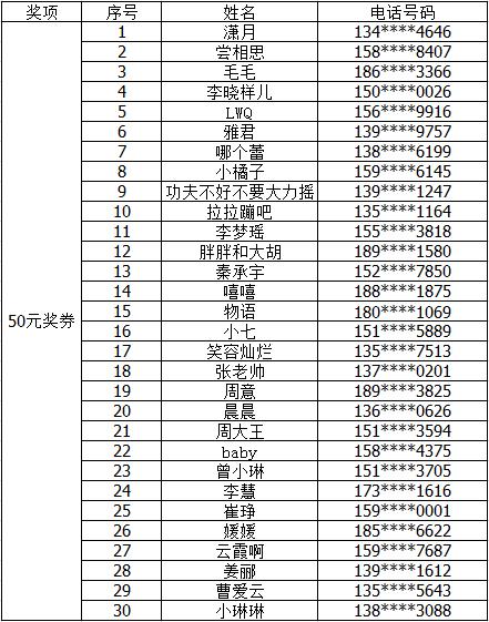 送你150元红包,还可享大品牌5折,购遍全球你来不来?