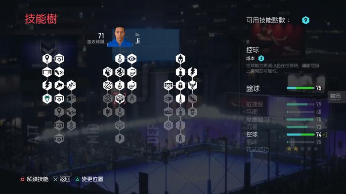 fifa20怎么踢弧线球,如何花最少的钱玩fifa20