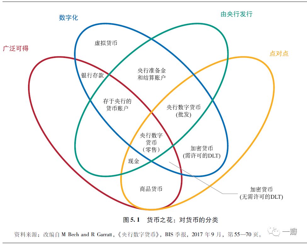 加密数字货币未来的发展,加密数字货币的未来发展方向