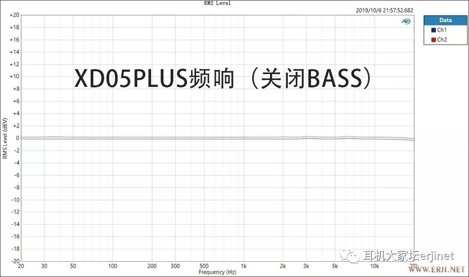 飞傲k5耳放一体机,飞傲耳放k5pro