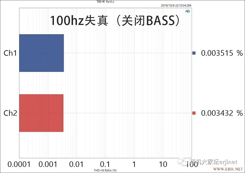 飞傲k5耳放一体机,飞傲耳放k5pro