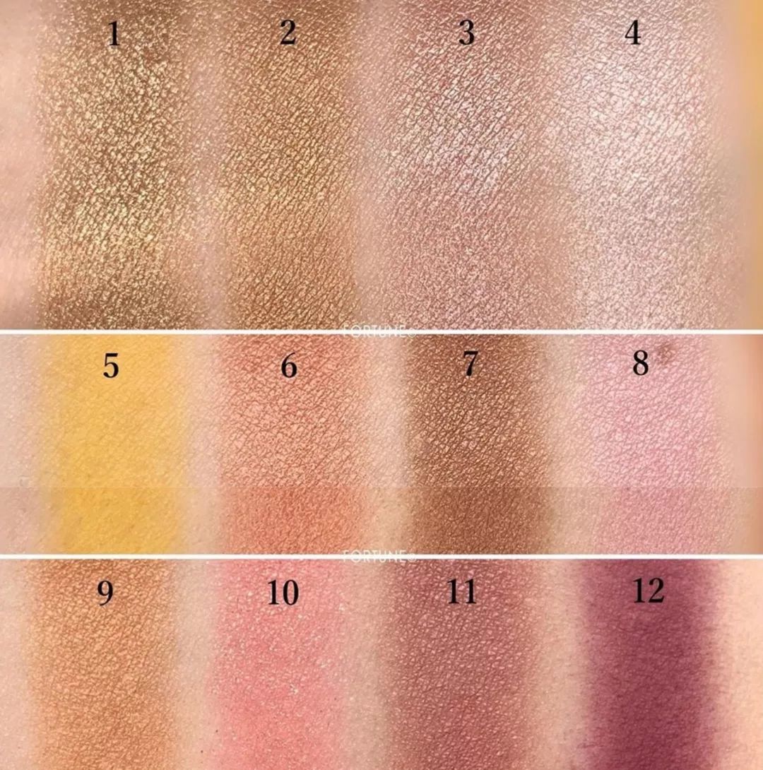 200块以内圣诞礼物,2019圣诞限定怎么买