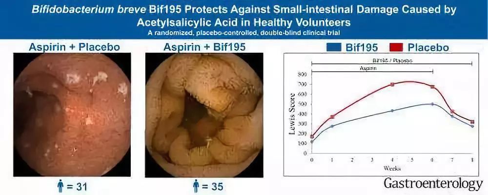 10月，33篇必读微生物研究：癌症、微生物药物、脑肠轴、皮肤-肠道轴、共生病毒、阴道微生物、菌群免疫互作、肠道黏液、粪菌移植