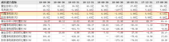 河南首富牧原股份,牧原股份捐1亿