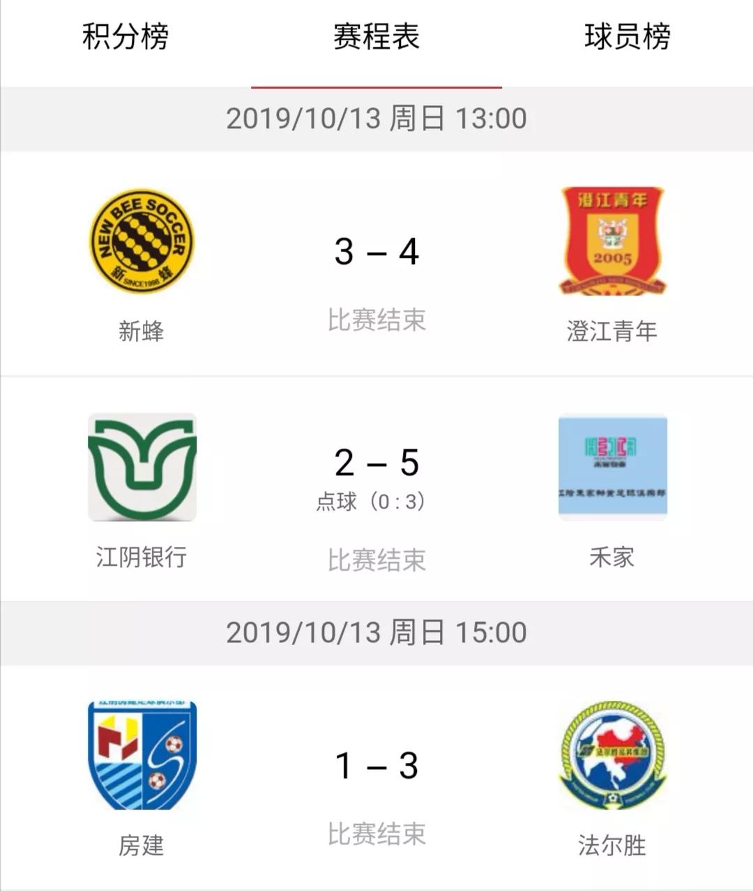 江阴农业银行足球赛,江阴农商行足球