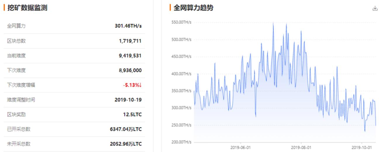 bitstam币最新行情,bit行情分析