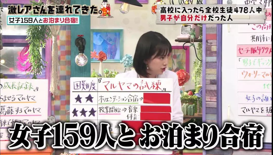 日本小哥进错女校被477个女生包围，小哥表示：我太难了……