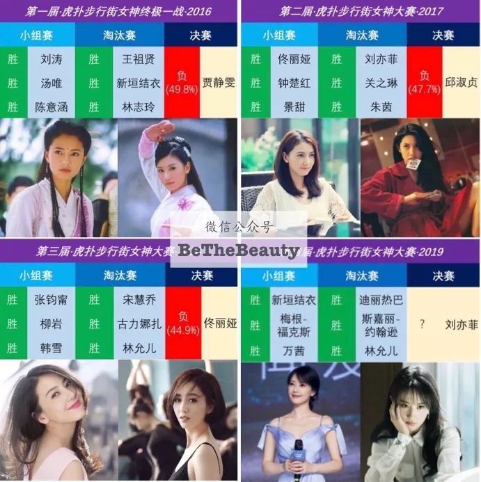 斩男又斩女的「宜室宜家脸」长啥样？要美艳要端庄要温柔一篇搞定