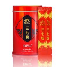 知道吗？这些家中常备药，都出自白云哦！