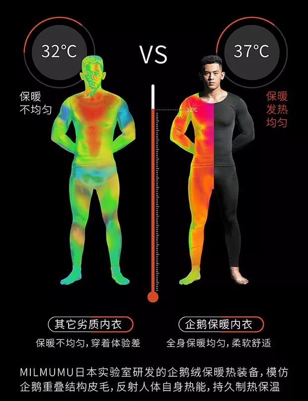 超级保暖发热内衣冬天,电热毯保暖内衣