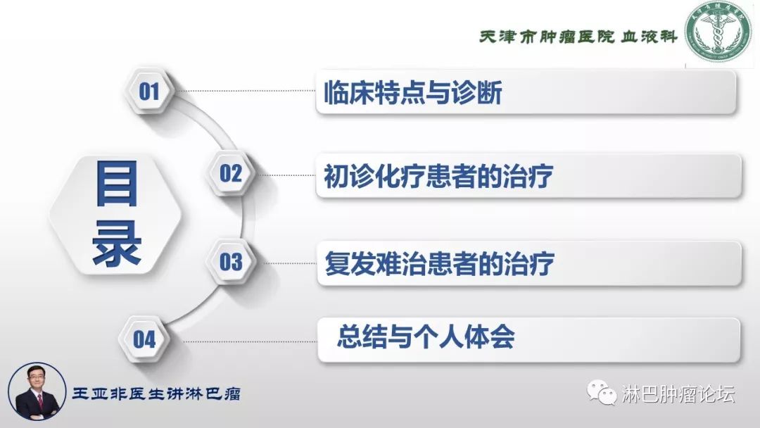 原发性脾淋巴瘤,原发淋巴瘤诊断标准