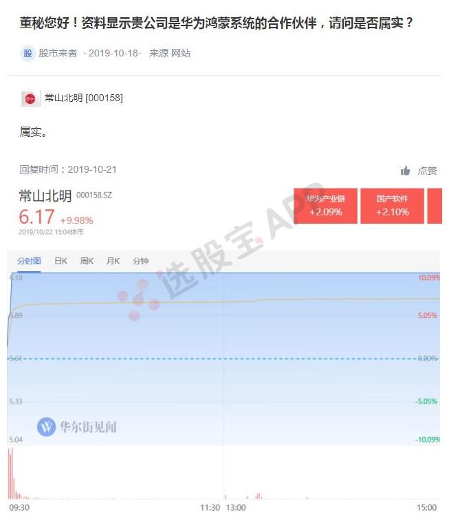 玻尿酸概念股,第二波玻尿酸概念股