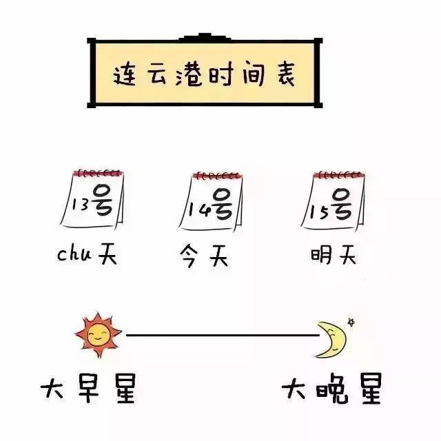 南京塑料普通话,本地塑料普通话