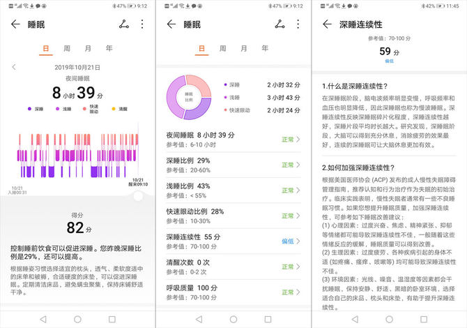5元荣耀手环,荣耀手环5值得入手吗