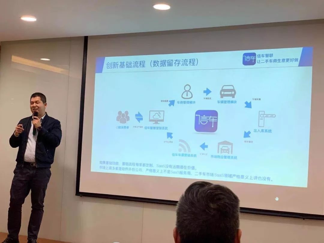 二手车行认证在哪,二手车行认证如何申请