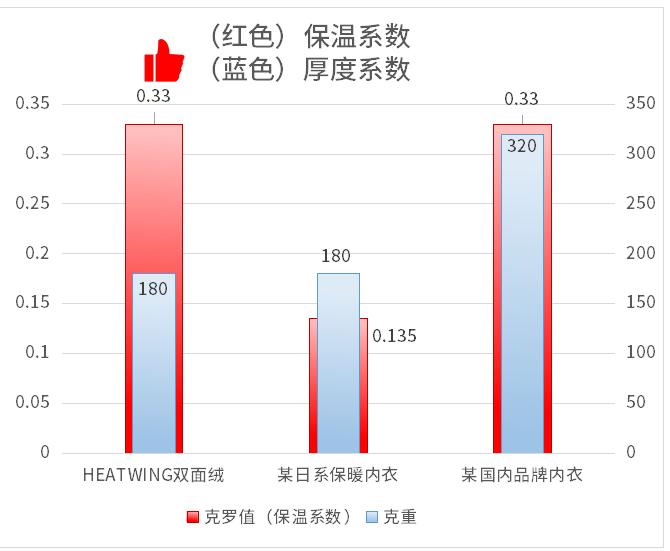 有一种温暖叫母亲,有一种温暖叫妈妈的爱