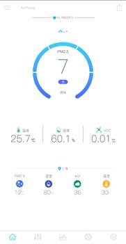 “醛”军覆没无压力AirProce艾泊斯空气净化器AI-700评测