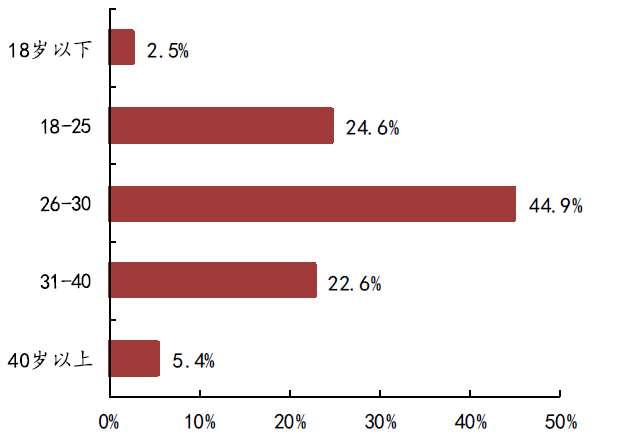 美妆品牌的成长史是什么样的呢,各大美妆品牌的兴起和发展史简述