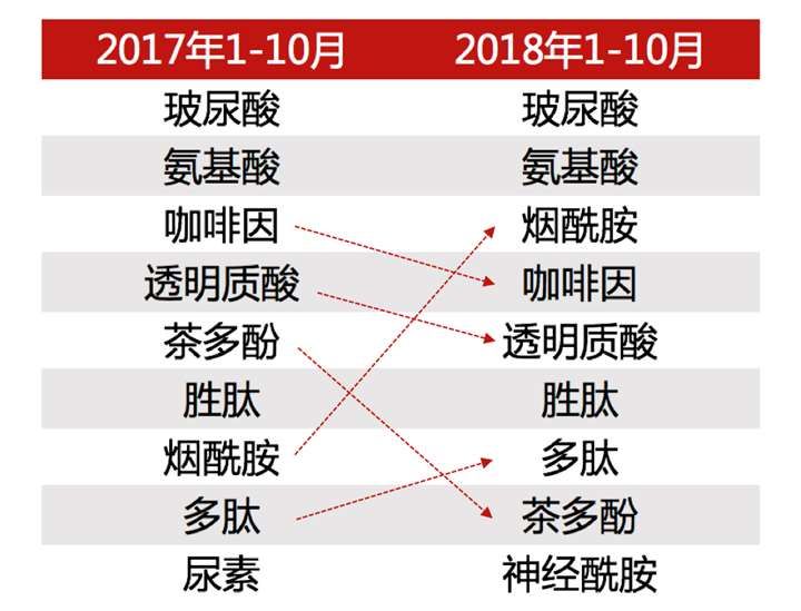 美妆品牌背后的秘密有哪些呢,全面剖析美妆品牌