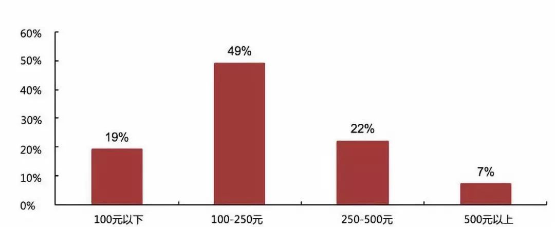 美妆品牌背后的秘密有哪些呢,全面剖析美妆品牌